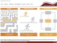Tablet Screenshot of erfolg-mit-kommunikation.de